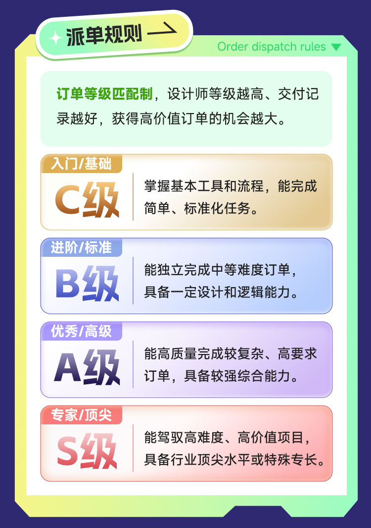 集智AI-PPT社团 落地页海报3